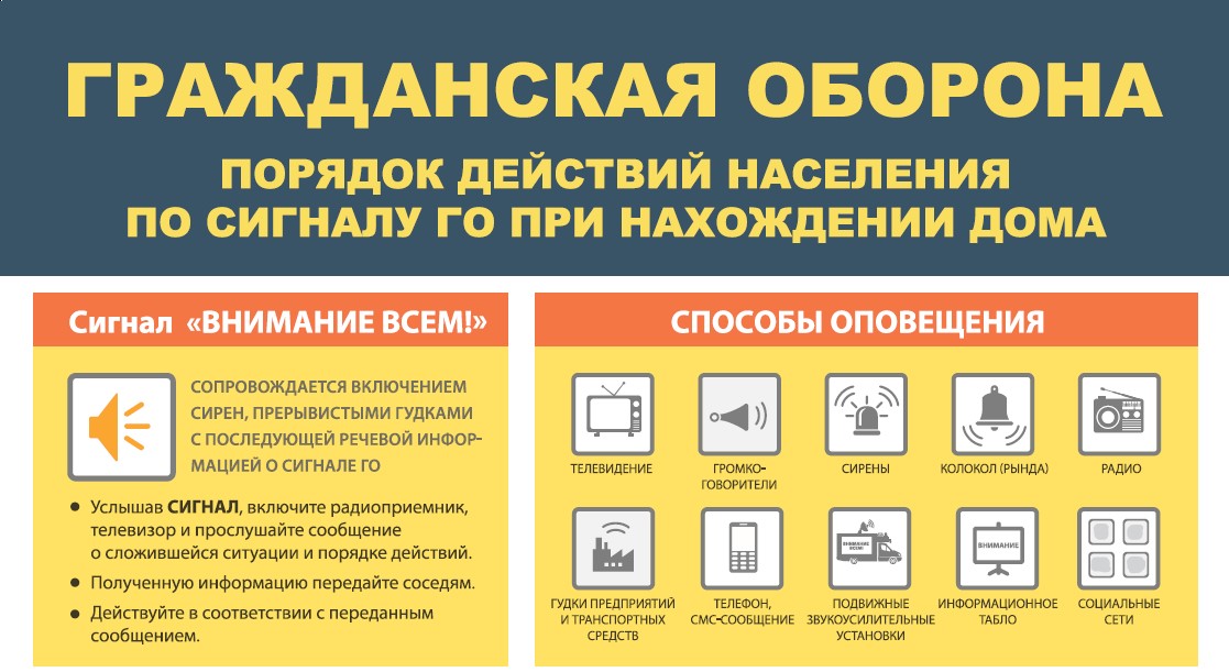 О сигнале «ВНИМАНИЕ ВСЕМ!».